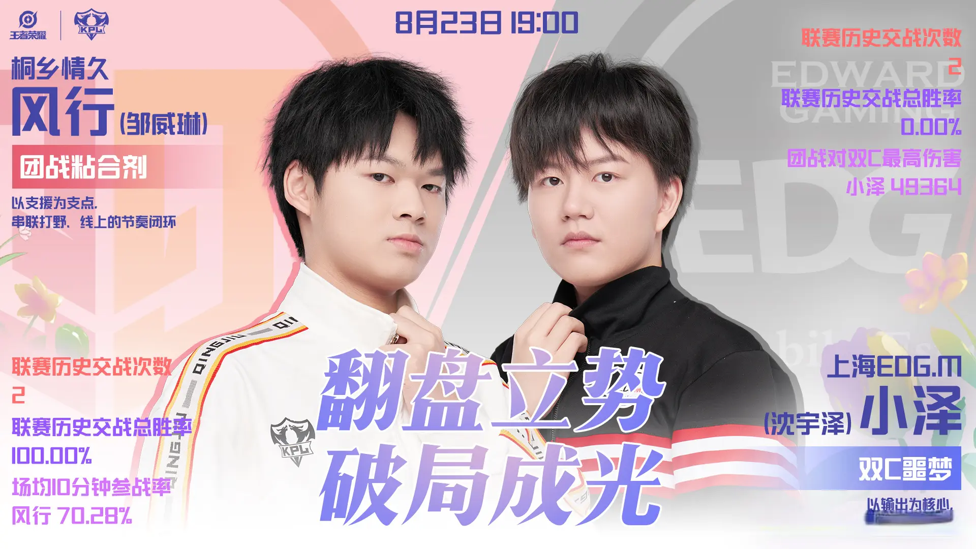 风行更是打, 的绝境里活, 值较高