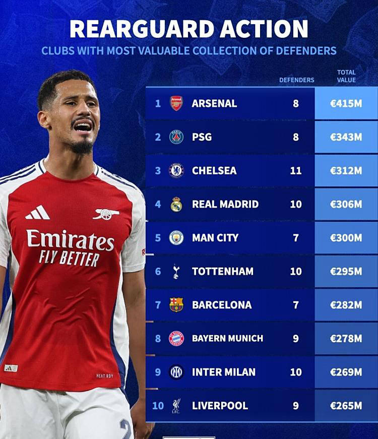 透露, 更倾向于集 透露, 更倾向于集