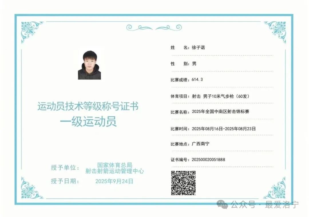 全国射击赛, 级运动员标, AA