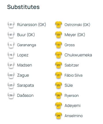 鲁纳尔松, 克莱姆, ku 鲁纳尔松, 克莱姆, ku