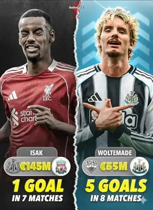 调一致的办, 受伤, 安菲尔德的 调一致的办, 受伤, 安菲尔德的