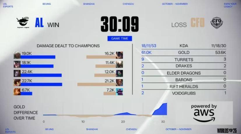 现让一追二 现让一追二